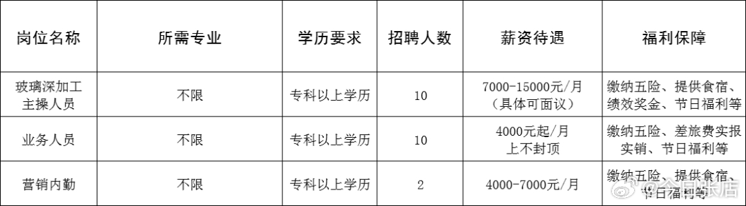 莱西最新招工信息及其社会影响分析